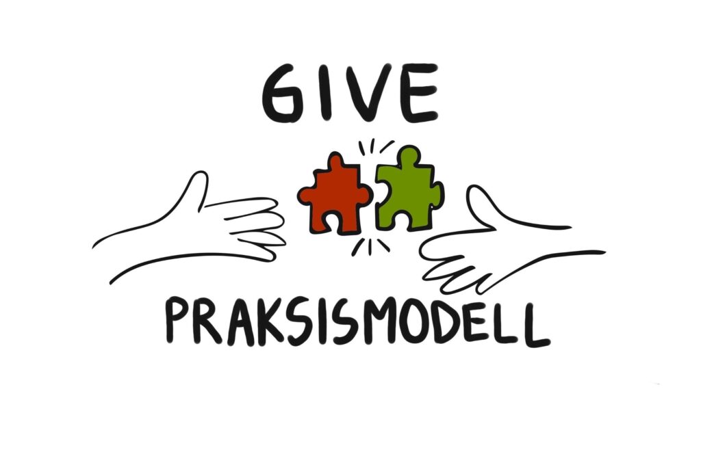 Hva er GIVE praksismodell?